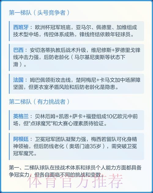 在线官方世界杯预测平台